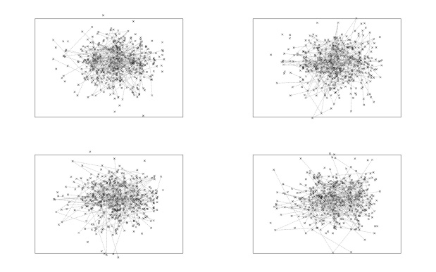 kynantan_perspectives_mapping_01